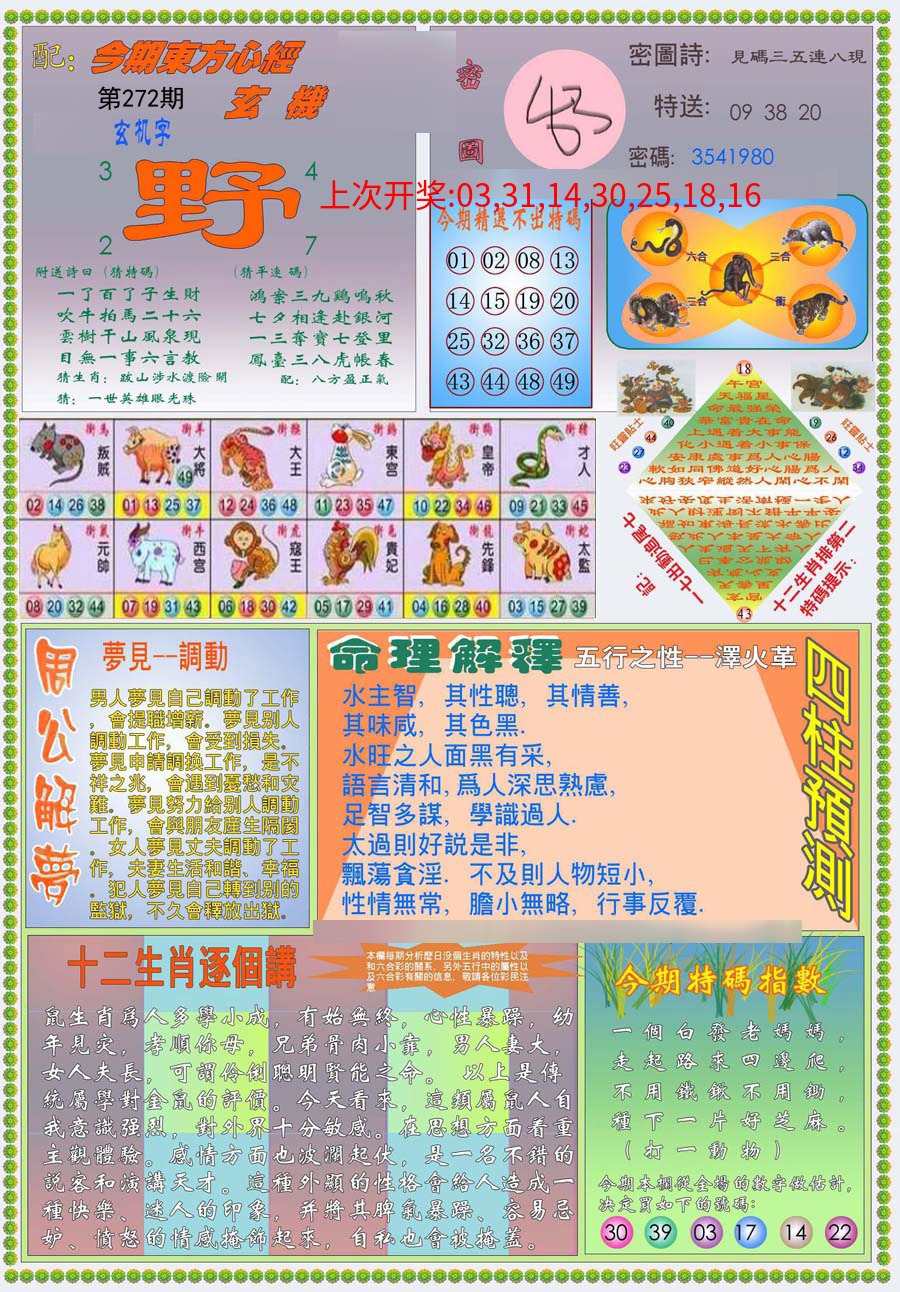 (新版)东方心经B